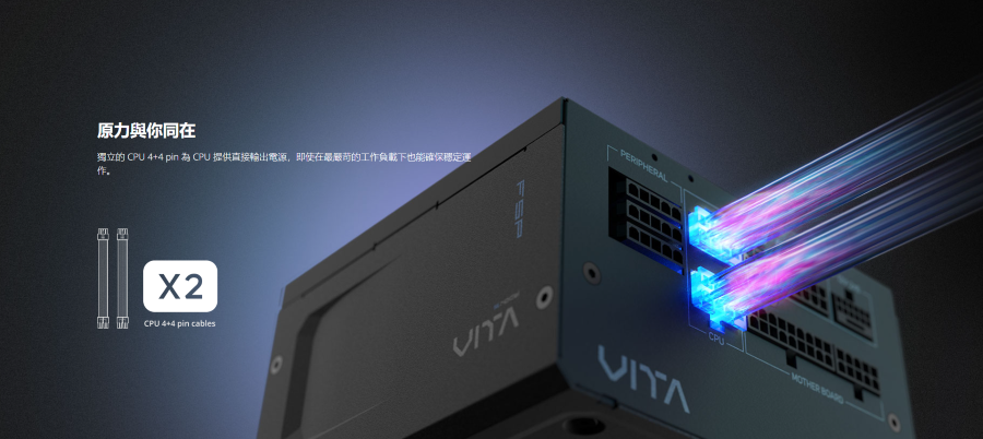原力與你同在獨立的 CPU 4+4 pin  CPU 提供直接輸出電源,即使在最的工負載下也能確保穩定運作X2CPU 4+4 pin cablesPERIPHERALVITACPU