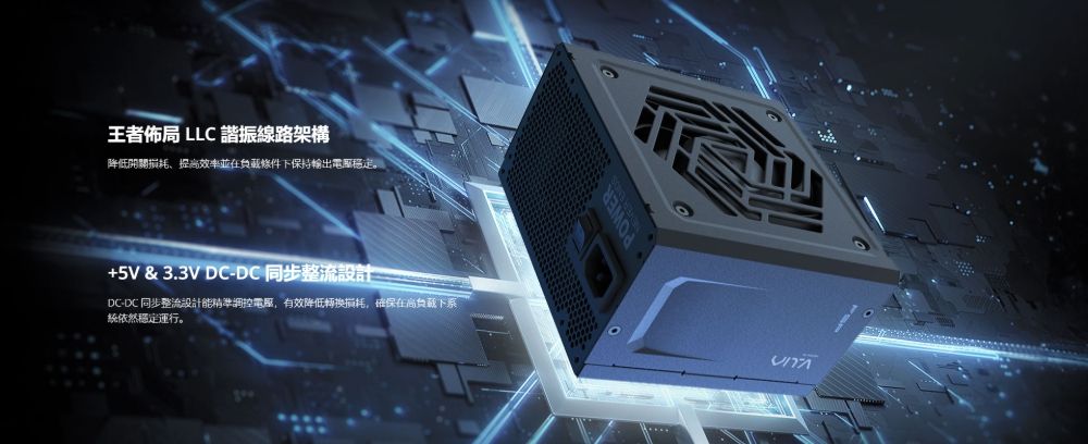 王者佈局 LLC 諧振線路架構降低開關、提高效率並條件下保持穩定。+5V& 3.3V DC-DC 同步整流設計DC-DC 同步整流設計能精準調控電壓,有效降低,確保在高負載下系統依然穩定運行。POWER