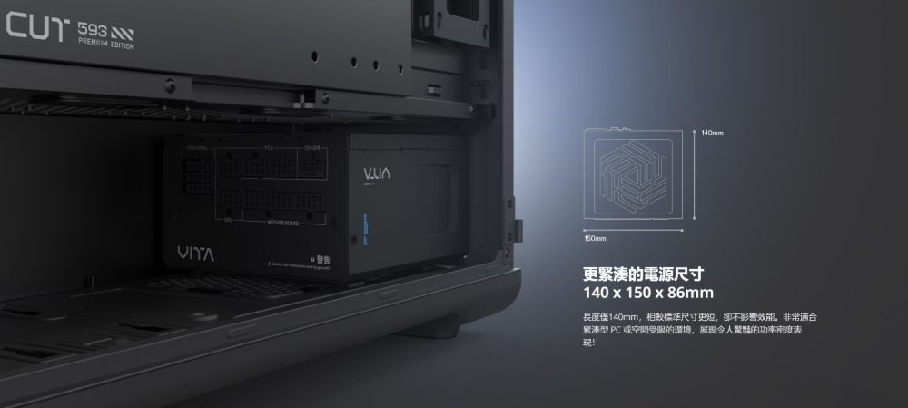 CUT PREMIUM EDITION150mm140mm緊湊的電源尺寸140x150x86mm長度140mm,相較標準尺寸更,卻不影響效能。非常適合緊湊型 PC或空間受限的環境,展令人驚豔的功率密度表現