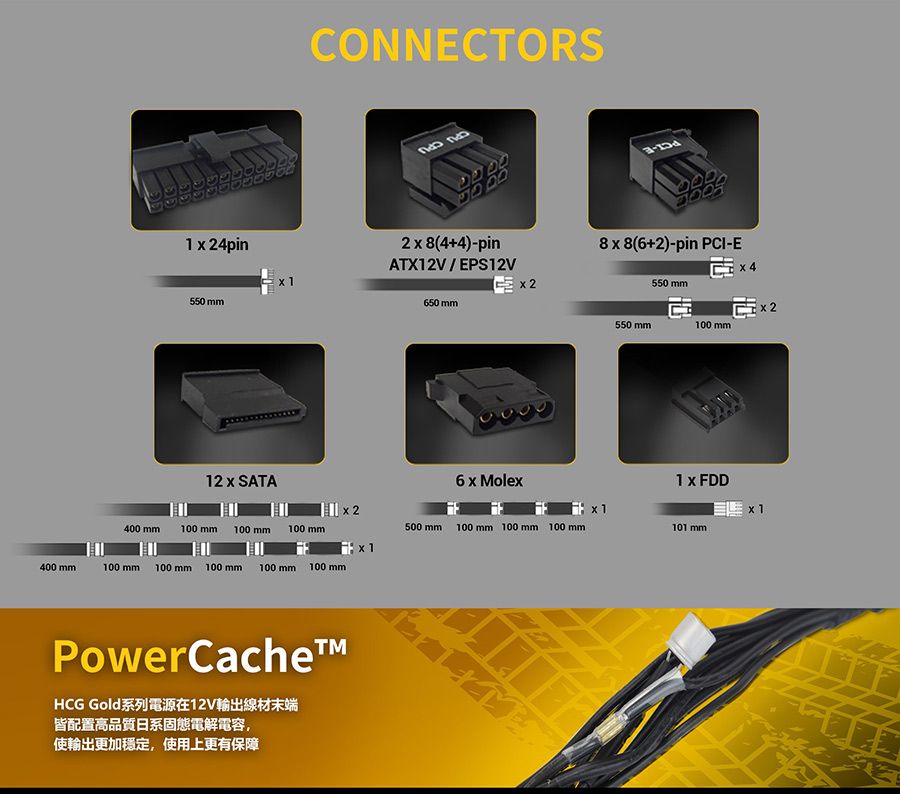 1  24pin550 mm12  SATA 1400 mm 100 mm 100 mm 100 mmCONNECTORS400 mm 100 mm 100 mm 100 mm 100 mm 100 mmPowerCacheHCG Gold系列電源在12V輸出線材末端皆配置高品質日系固態電解電容,使輸出更加穩定,使用上更有保障 品品2  8(4+4)-pinATX12V/ EPS12V650 mm8  8(6+2)-pin PCI-E550 mm 2550 mm100 mm6  Mole1  FDD 2x 1500 mm 100 mm 100 mm 100 mm101 mm