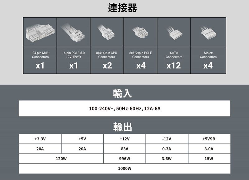 DSAZ15-A900GXWT9