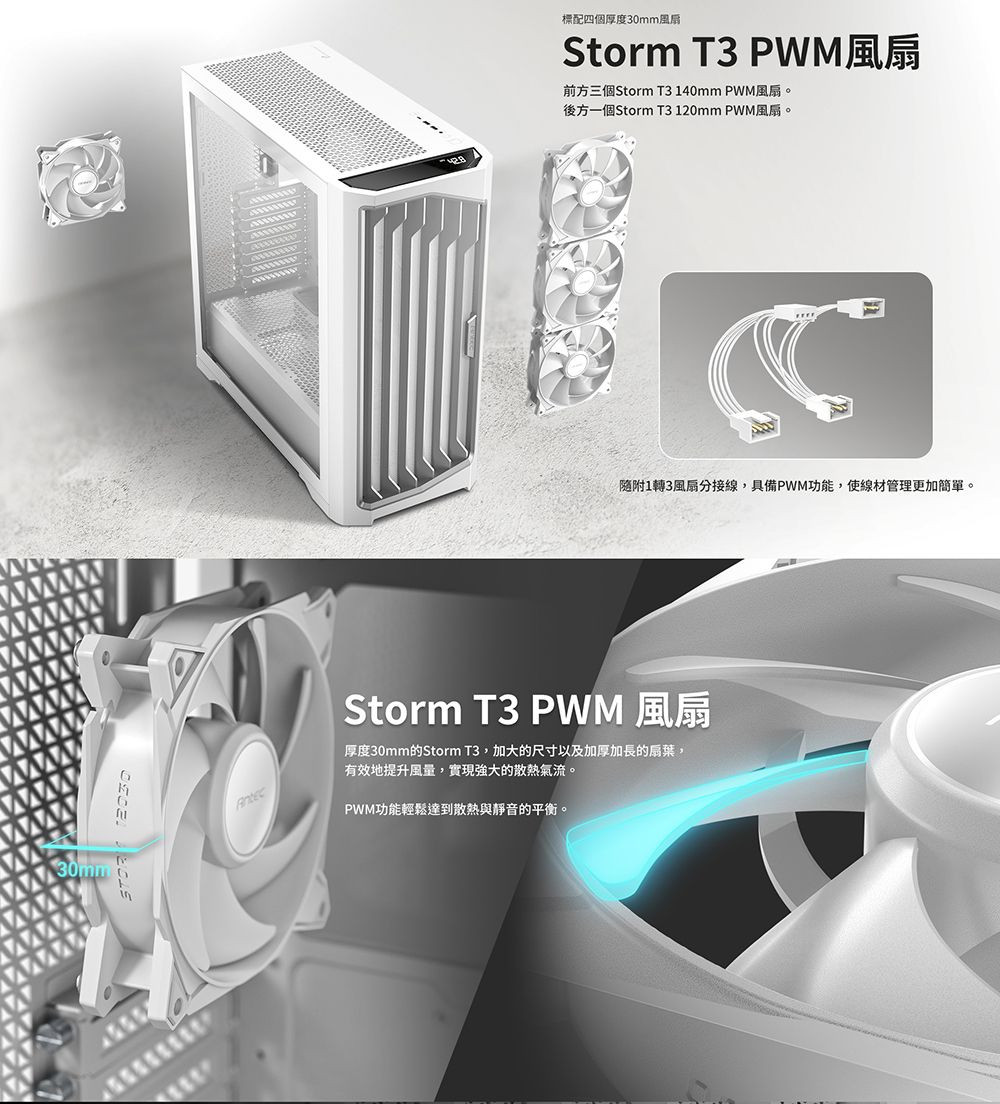 W標配四個厚度30mm風扇Storm T3 PWM風扇前方三個Storm T3 140mm PWM風扇。後方一個Storm T3 120mm PWM風扇。隨附1轉3風扇分接線,具備PWM功能,使線材管理更加簡單。Storm T3 PWM 風扇厚度30mm的Storm T3,加大的尺寸以及加厚加長的扇葉,有效地提升風量,實現強大的散熱氣流。PWM功能輕鬆達到散熱與靜音的平衡。