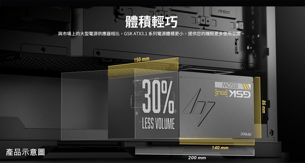 Antec 安鈦克GSK850 ATX3.1 850W 80PLUS 金牌PCIe 5.1 電源供應 Antec 安鈦克GSK850 ATX3.1 850W 80PLUS 金牌PCIe 5.1 電源供應