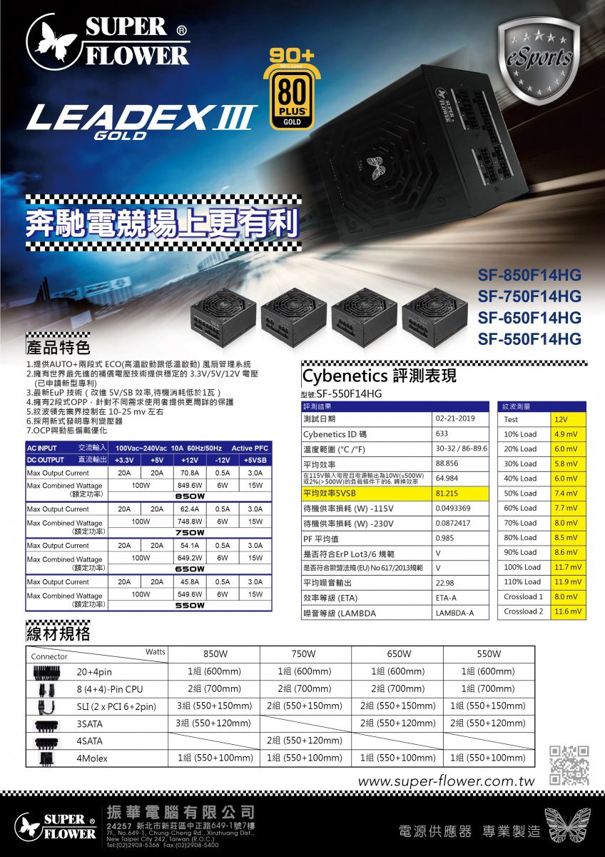 振華LEADEX III 金牌90+ 全模組550W - PChome 24h購物