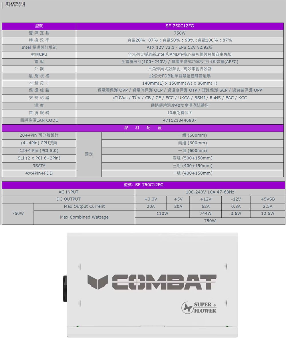 規格說明型號實際瓦數轉換效率Intel 電源設計規範對應CPU電壓外觀風扇規格本體尺寸保護線路安規認證溫度SF-750C12FG750負載20%:87%;負載50%:90%;負載100%:87%ATX 12V v3.1、EPS 12V v2.92版全系列支援最新Intel和AMD多核心晶片組與其相容主機板全電壓設計(100~240V)/具備主動式功率校正因素裝置(APFC)六角蜂巢式散熱孔,高效率對流設計12公分FDB軸承智慧溫控靜音風扇140mm(L)  150mm(W)  86mm(H)電壓保護 OVP/過電流保護 OCP/過溫度保護OTP/短路保護 SCP/過負載保護 OPP / TÜV / CB / CE / FCC / UKCA/BSMI/ RoHS / EAC / KCC通過環境溫度40高溫測試驗證售後服務國際條碼EAN CODE20+4Pin 可分離設計(4+4Pin) CPU接頭12+4 Pin (PCI 5.0)SLI (2 x PCI6+2Pin)750W3SATA4大4Pin+FDD固定10年免費保固4711213446887線材配置一組(600mm)兩組(600mm)一組(600mm)兩組(500+150mm)三組(400+150mm)一組(400+150mm)型號:SF-750C12FGAC INPUTDC OUTPUTMax Output Current100-240V 10A 47-63Hz+3.3V+5V+12V-12V+5VSB20A20A62A0.3A2.5A110W744W3.6W12.5WMax Combined Wattage750WCOMBATSUPERFLOWER