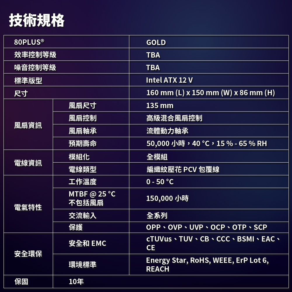 DSAZ1I-A900FXXUY