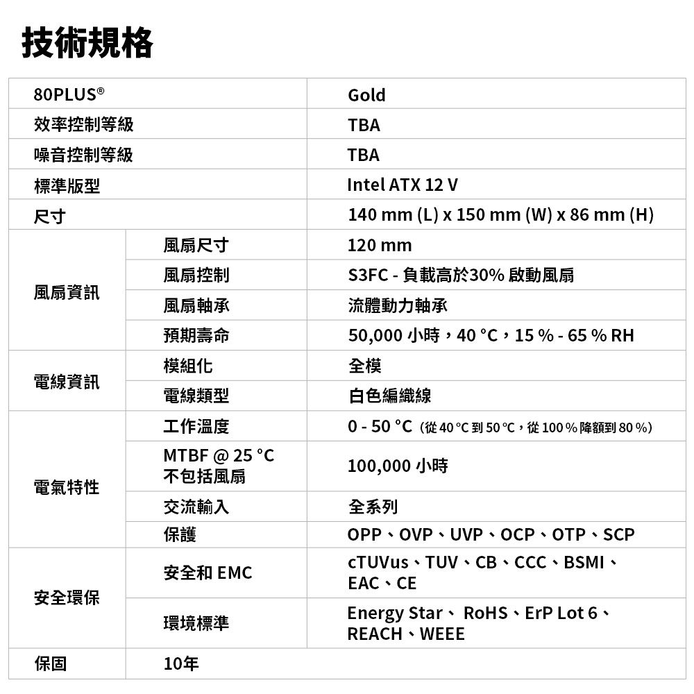 DSAZ1I-A900GBE7Y