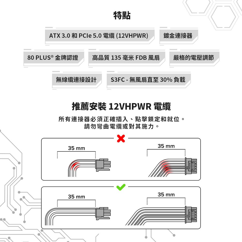 DSAZ1I-A900H3FMS