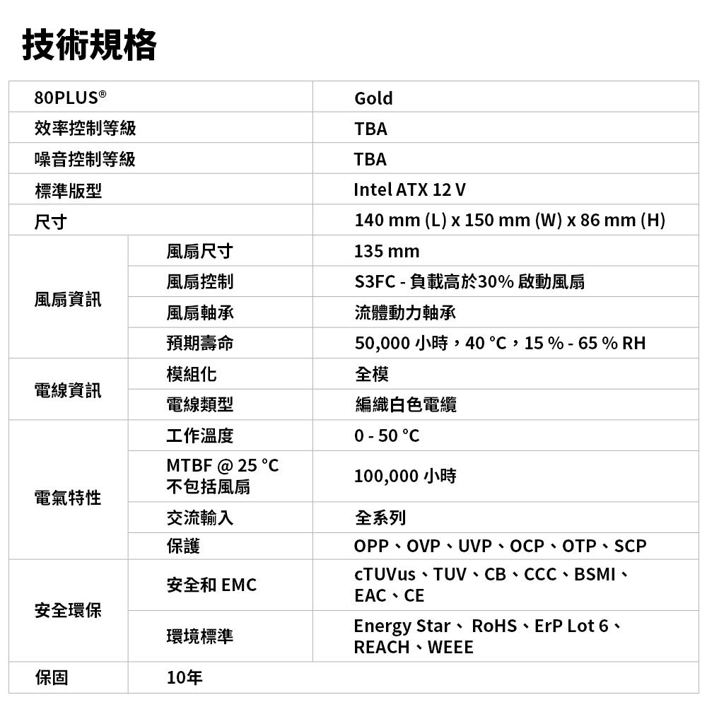 DSAZ1I-A900H3FMS