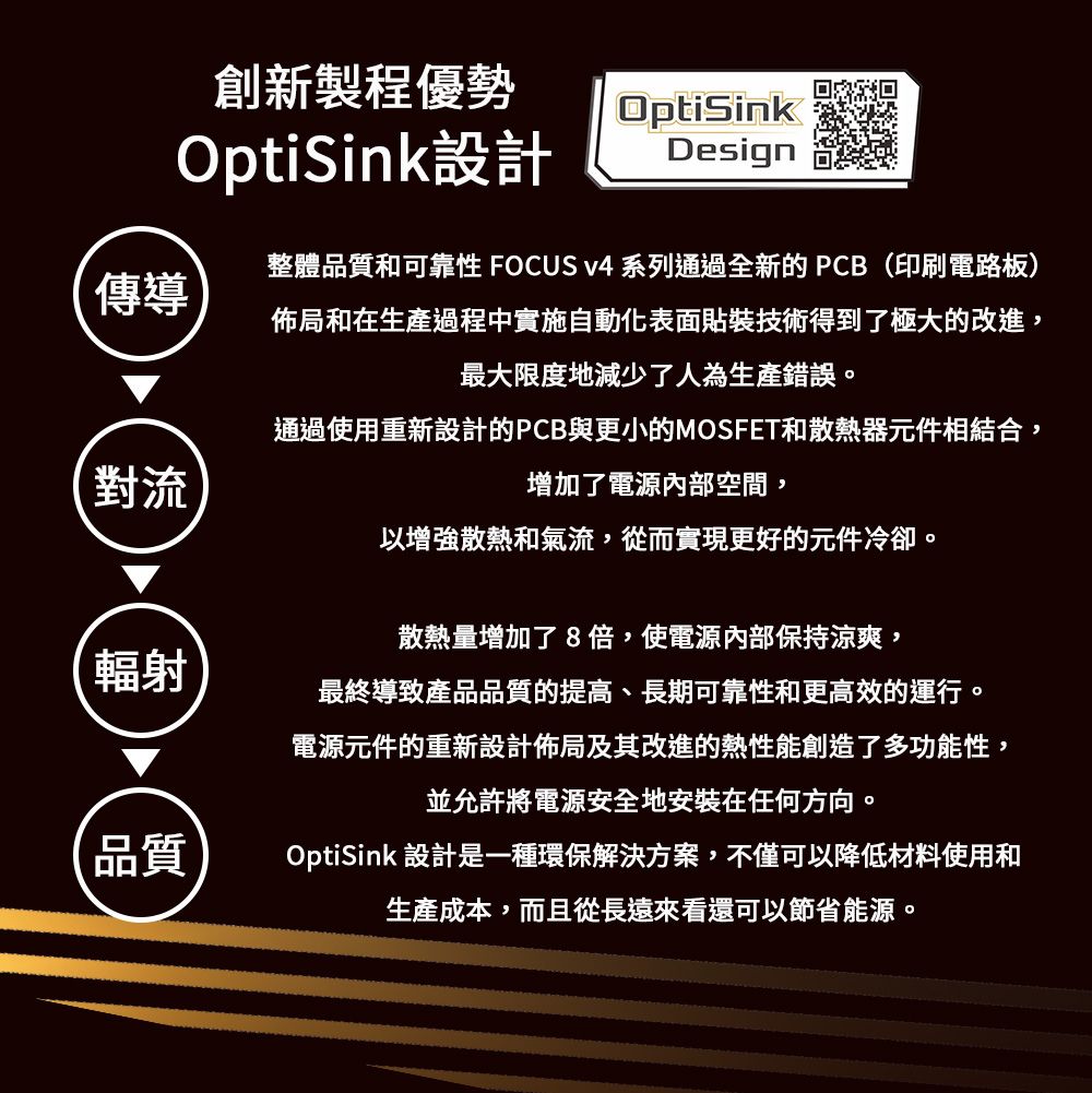 創新製程優勢OptiSink設計OptiSinkDesign傳導整體品質和可靠性 FOCUS v4 系列通過全新的PCB(印刷電路板)佈局和在生產過程中實施自動化表面貼裝技術得到了極大的改進,最大限度地減少了人為生產錯誤。對流通過使用重新設計的PCB與更小的MOSFET和散熱器元件相結合,增加了電源內部空間,以增強散熱和氣流,從而實現更好的元件冷卻。散熱量增加了8倍,使電源內部保持涼爽,輻射最終導致產品品質的提高、長期可靠性和更高效的運行。電源元件的重新設計佈局及其改進的熱性能創造了多功能性,並允許將電源安全地安裝在任何方向。品質OptiSink 設計是一種環保解決方案,不僅可以降低材料使用和生產成本,而且從長遠來看還可以節省能源。