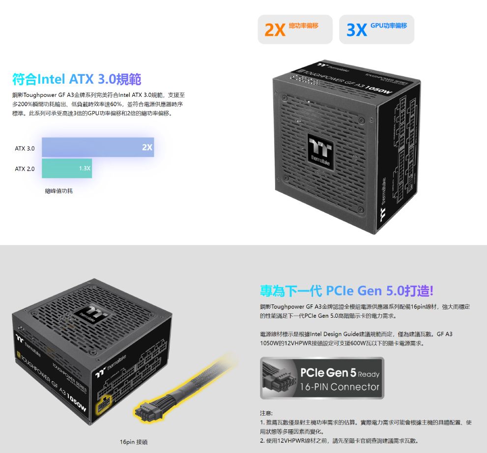 Thermaltake曜越鋼影Toughpower GF A3 1050W 金牌認證電源_PS-TPD