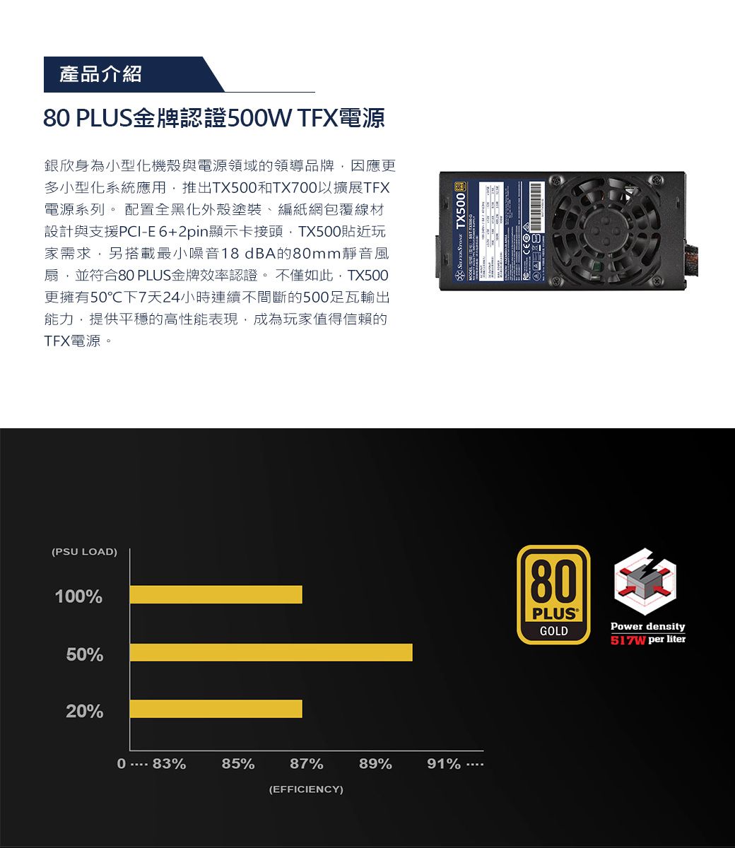 銀欣TX500 Gold 80 PLUS金牌認證500W TFX電源- PChome 24h購物