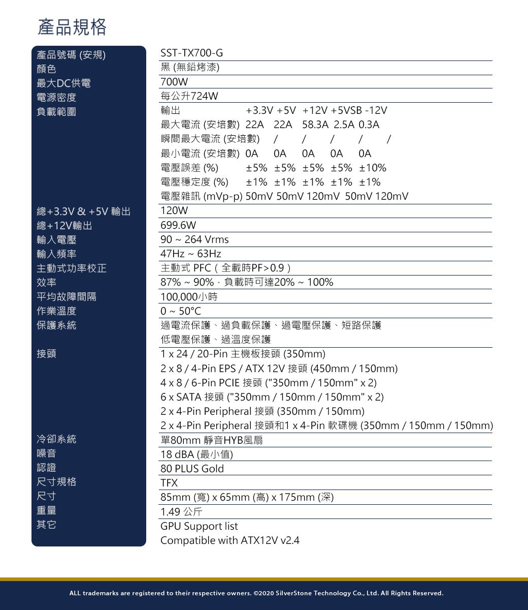 銀欣TX700 Gold 80 PLUS金牌認證700W TFX電源- PChome 24h購物