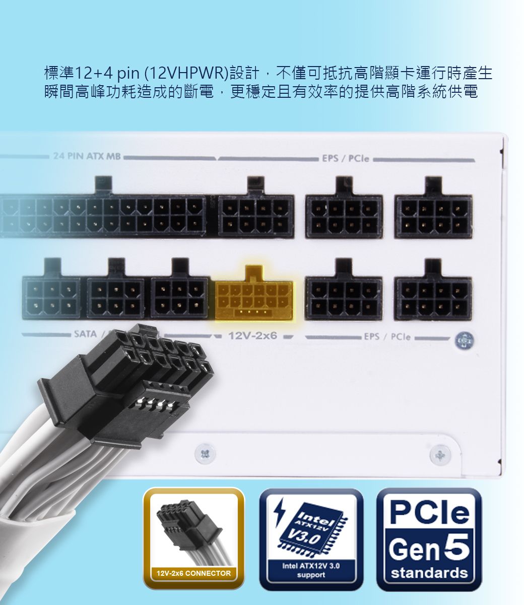 標準12+4 pin (12VHPWR)設計,不僅可抵抗高階顯卡運行時產生瞬間高峰功耗造成的斷電,更穩定且有效率的提供高階系統供電24 PIN ATX MB EPSPCleSATA12V-EPS/PCle12V-2x6 CONNECTORIntelATX12VV3.0Intel ATX12V 3.0supportPCleGen 5standards