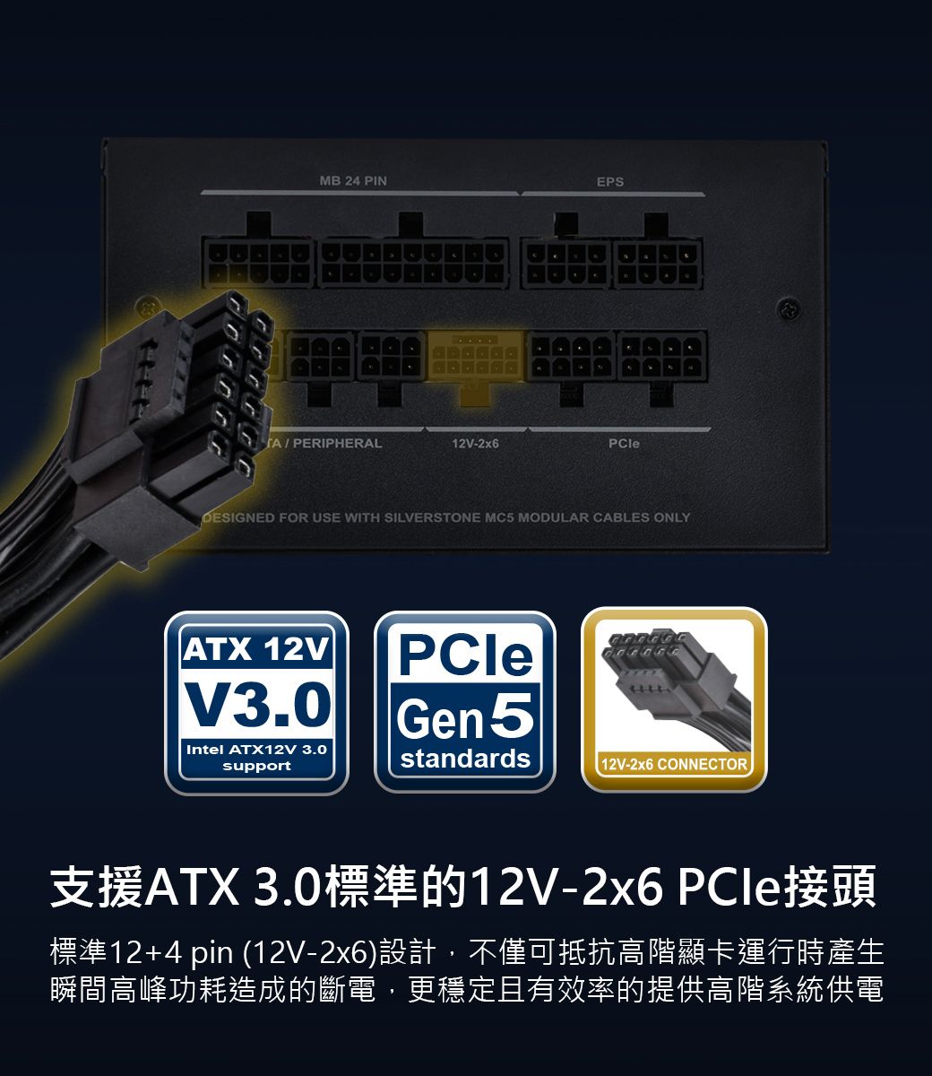 MB 24 PINEPSPERIPHERAL12V-2x6PCleDESIGNED FOR USE WITH SILVERSTONE MC5 MODULAR CABLES ONLYATX 12VV3.0Intel ATX12V 3.0supportPCleGen 5standards12V-2x6 CONNECTOR支援ATX 3.0標準的12V-2x6 PCIe接頭標準12+4 pin (12V-2x6)設計,不僅可抵抗高階顯卡運行時產生瞬間高峰功耗造成的斷電,更穩定且有效率的提供高階系統供電