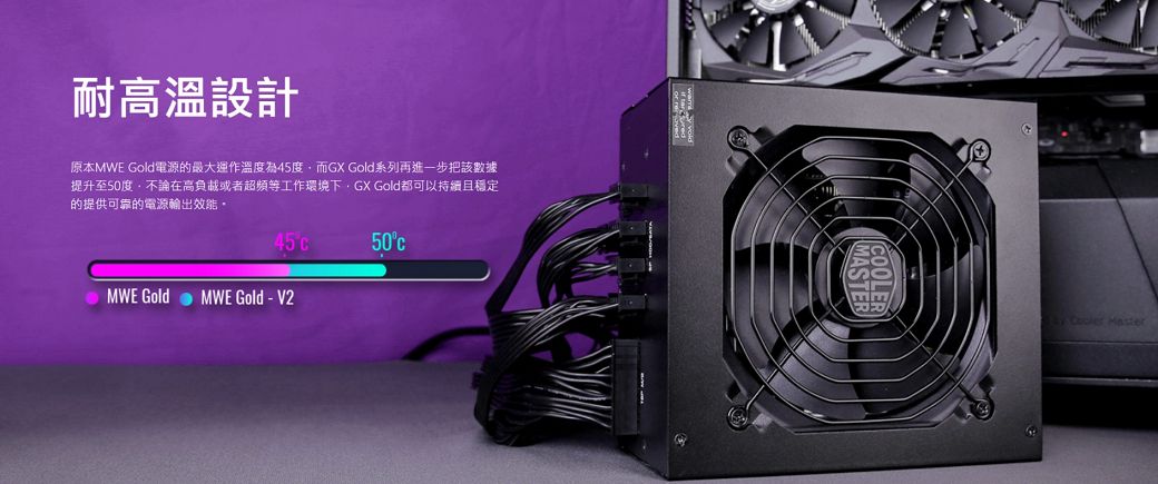 Cooler Master GX GOLD 750 全模組80Plus金牌750W 電源供應器- PChome