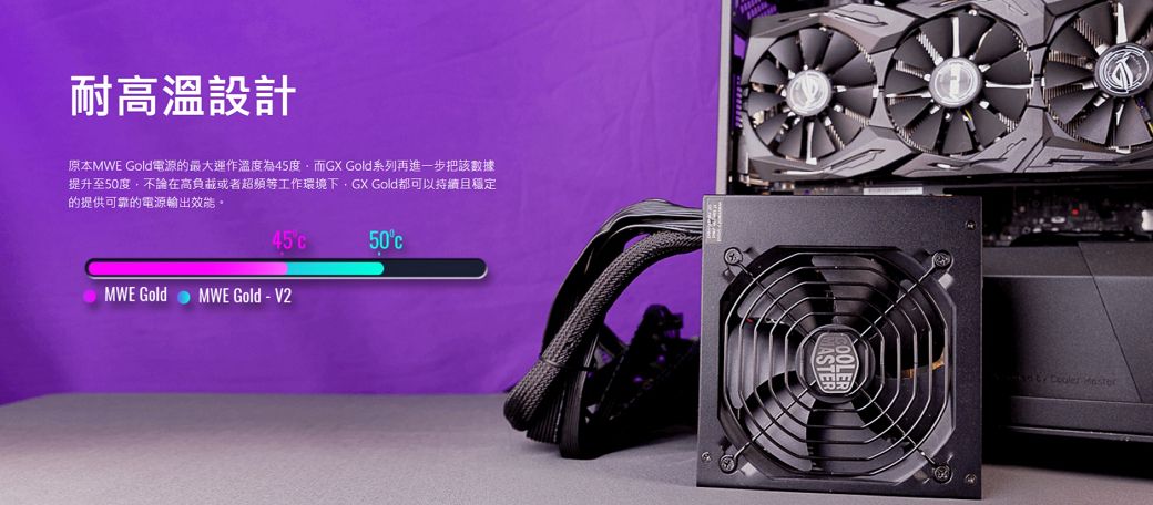 Cooler Master GX GOLD 750 80Plus金牌750W 電源供應器- PChome 24h購物