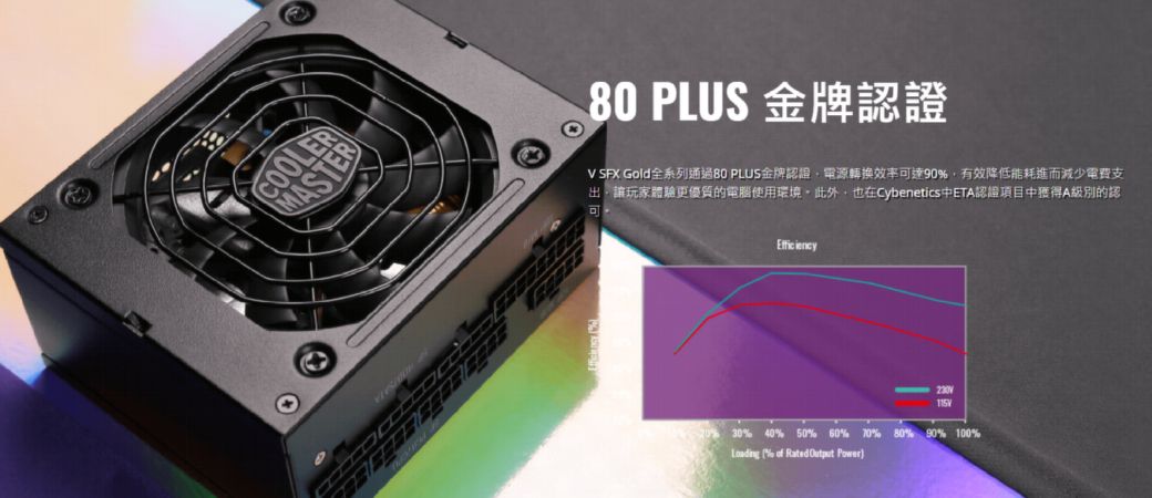 Cooler Master V750 SFX GOLD 750W 80Plus金牌電源供應器- PChome 24h購物