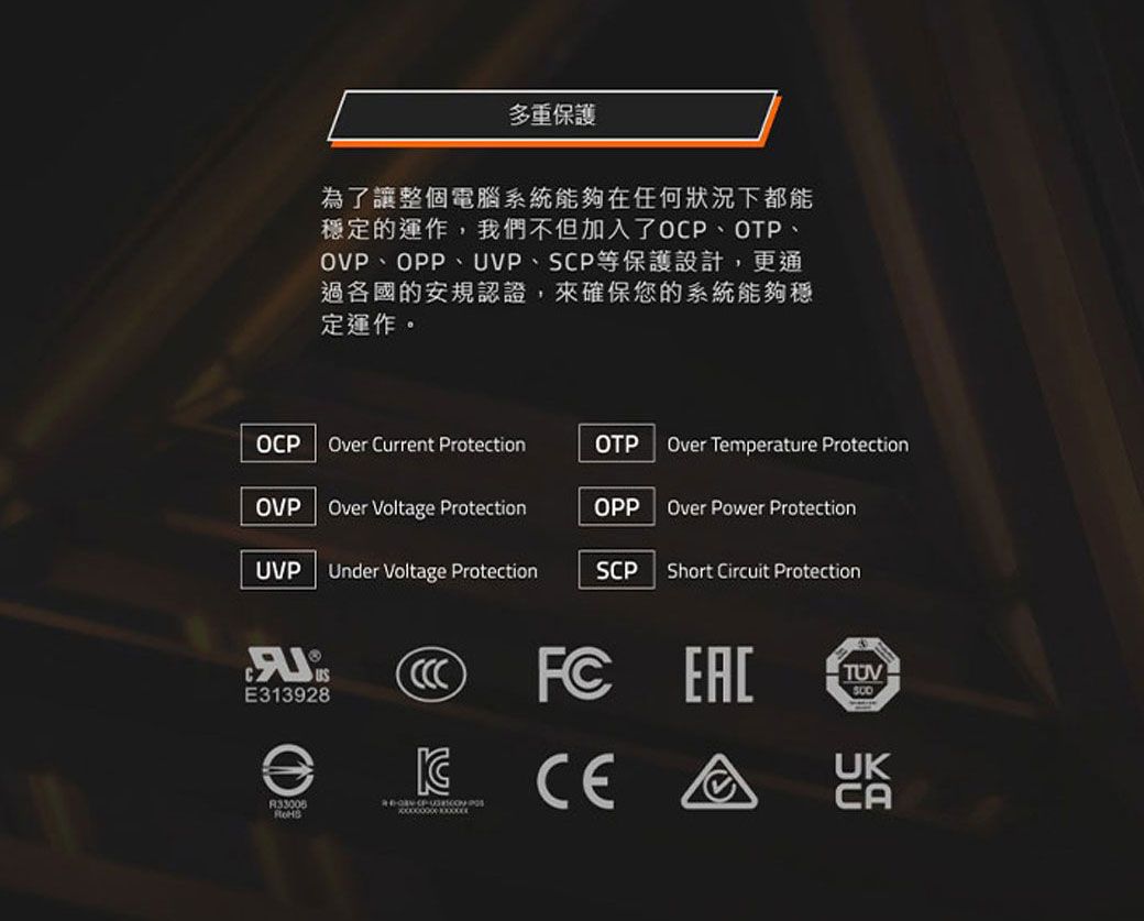 多重保護為了讓整個電腦系統能夠在任何狀況下都能穩定的運作,我們不但加入了OCP、OTP、OVP OPP UVP SCP過各國的安規認證,來確保您的系統能夠穩定運作。OCPOver Current ProtectionOTPOver Temperature ProtectionOVPOver Voltage ProtectionOPPOver Power ProtectionUVP Under Voltage ProtectionSCPShort Circuit ProtectionE313928 TUVCEUKCA