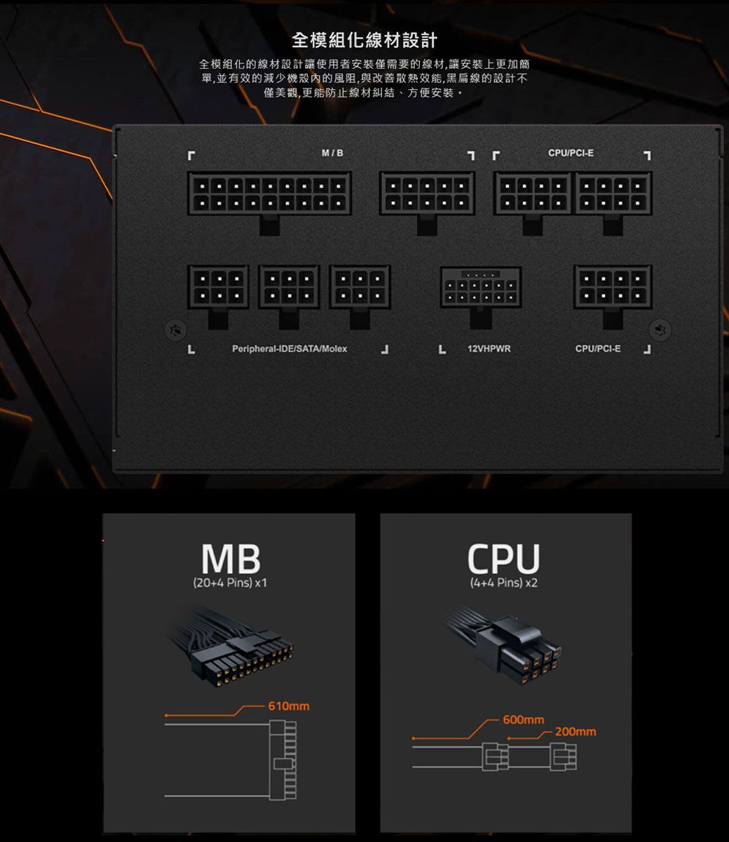 全模組化線材設計全模組化的線材設計讓使用者安裝僅需要的線材,讓安裝上更加簡單,並有效的減少的風阻,與改善,黑扁線的設計不僅美觀,更能防止線材糾結、方便安裝。M / B:CPU/PCI-EPeripheral-IDE/SATA/MolexL12VHPWRCPU/PCI-EMB(20+4 Pins) x1CPU(4+4 Pins)x2610mm600mm200mm