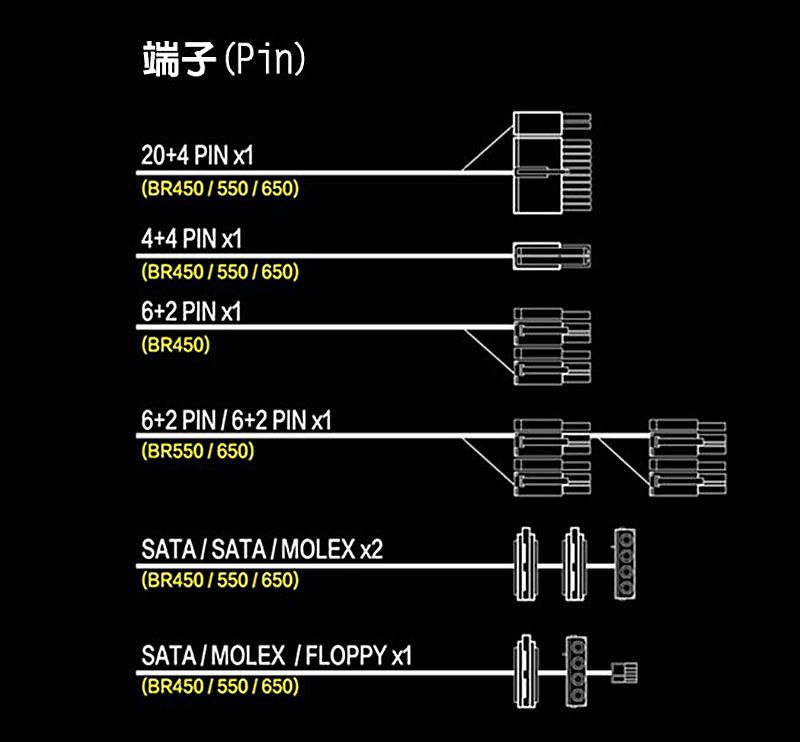 DSAZ2O-A900ABR5S