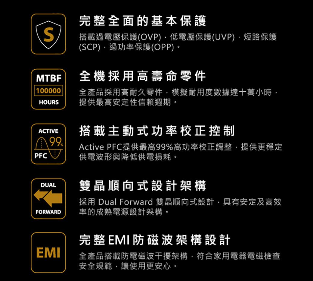 完整全面的基本保護S搭載過電壓保護(OVP)低電壓保護(UVP)短路保護(SCP)過功率保護(OPP)。MTBF全機採用高壽命零件100000HOURS全產品採用高耐久零件模擬耐用度數據達十萬小時提供最高安定性信賴週期。ACTIVEPFC99DUALFORWARDEMI搭載主動式功率校正控制Active PFC提供最高99%高功率校正調整,提供更穩定供電波形與降低供電損耗。雙晶順向式設計架構採用 Dual Forward 雙晶順向式設計,具有安定及高效率的成熟電源設計架構。完整EMI防磁波架構設計全產品搭載防電磁波干擾架構,符合家用電器電磁檢查安全規範,讓使用更安心。