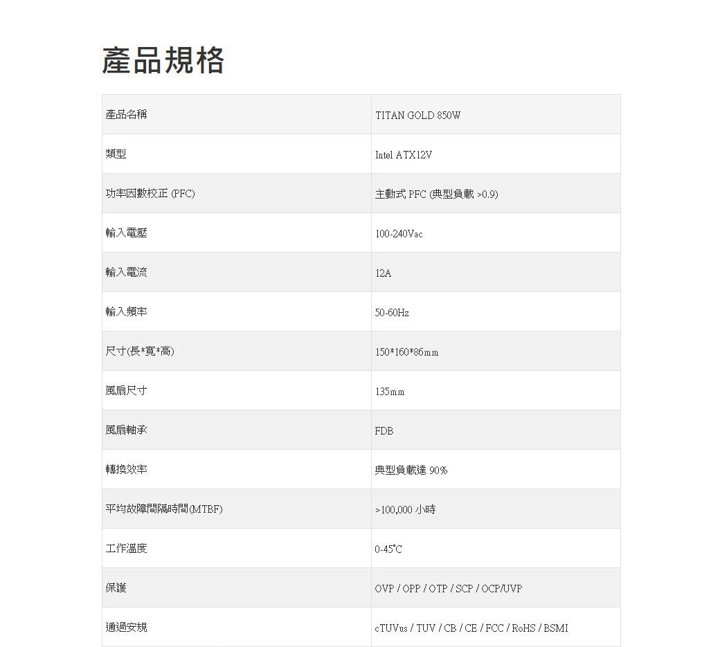 產品規格產品名稱類型功率因數校正 (PFC)輸入電壓輸入電流輸入頻率尺寸(長)風扇尺寸風扇軸承TITAN GOLD 850WIntel ATX12V主動式 PFC (典型負載 0.9)100-240Vac12A50-60Hz150*160*86mm135mmFDB轉換效率典型負載達 90%平均故障間隔時間(MTBF)≥100,000小時工作溫度保護通過安規0-45COVP/OPP/OTP/SCP/OCP/UVPcTUVus / TUV/CB/CE/FCC/RoHS/BSMI