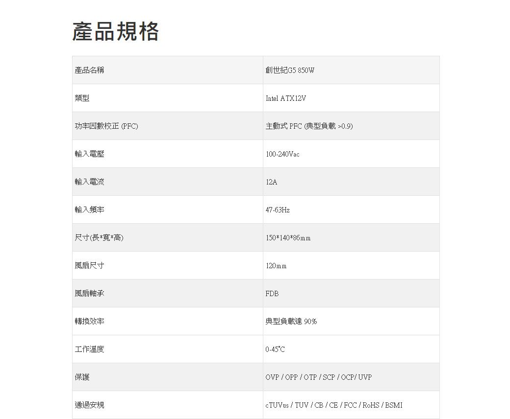 產品規格產品名稱類型功率因數校正 (PFC)輸入電壓輸入電流輸入頻率尺寸(長高)風扇尺寸風扇軸承創世紀G5 850WIntel ATX12V主動式PFC(典型負載)100-240Vac12A47-63Hz150*140*86mm120mmFDB轉換效率典型負載達90%工作溫度保護通過安規0-45COVP/OPP/OTP/SCP/OCP/UVPcTUVus/TUV/CB/CE/FCC / RoHS / BSMI