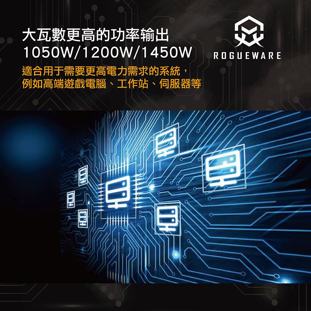 ROGUEWARE 洛克威 ASTRAL系列 1050W 80PLUS 白金牌 全模組電源供應器