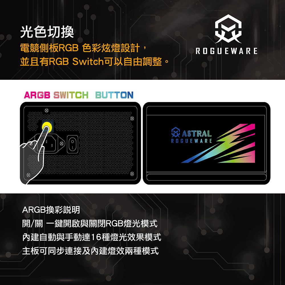 光色切換電競側板RGB 色彩炫燈設計,並且有RGB Switch可以自由調整。ARGB SWITCH BUTTONARGB換彩開/關 一鍵開啟與關閉RGB燈光模式內建自動與手動達16種燈光效果模式主板可同步連接及內建燈效兩種模式ROGUEWAREASTRALROGUEWARE