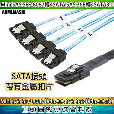 【AUMLMASIG】長度 100CM Mini SAS SFF-8087 轉 的 SATA接頭 SAS 轉4 SATA 3.0規格 直頭固態硬碟資料線 長度 100CM SFF-8087 TO 180度4 SATA SAS線