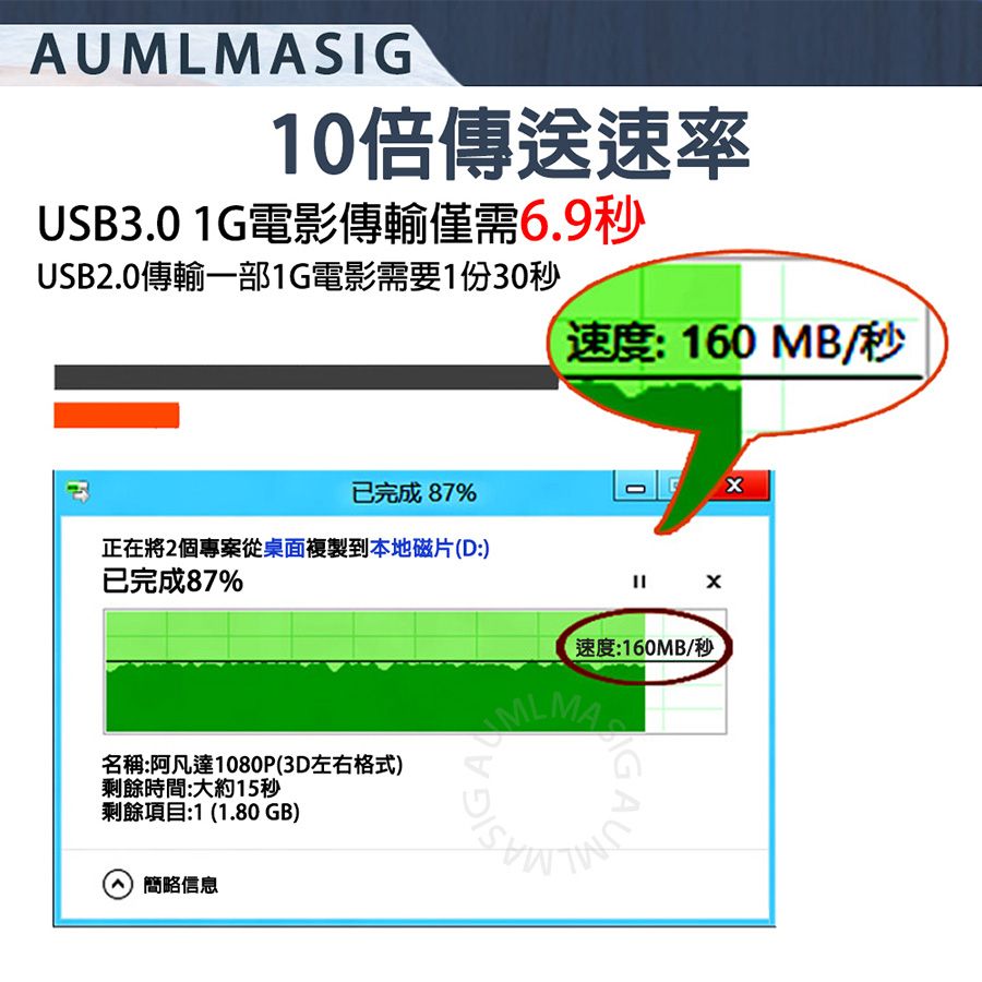  桌上型電腦USB3.2 GEN1擴充卡 6+2 PORT高速後置USB+TYPE-C+USB3.2gne1介面卡【MA-USTC2-8P-L】