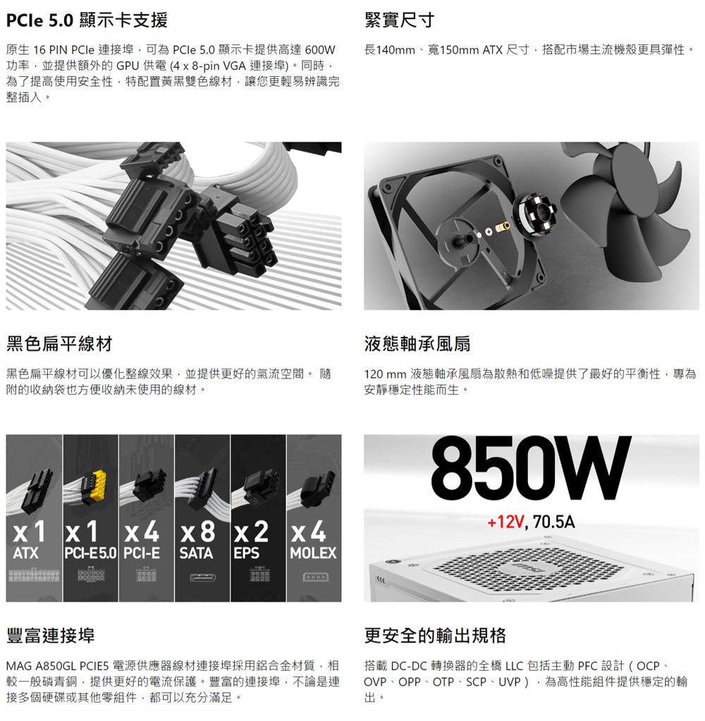 5.0 顯示卡支援原生 16 PIN PCle 連接埠可為PCle5.0顯示卡提供高達 600W功率並提供額外的GPU供電(4  8-pin VGA 連接埠)。同時為了提高使用安全性特配置黃黑雙色線材讓您更輕易辨識完整插入。緊實尺寸長140mm寬150mm ATX 尺寸,搭配市場主流機殼更具彈性。黑色扁平線材液態軸承風扇黑色扁平線材可以優化整線效果,並提供更好的氣流空間。 附的收納袋也方便收納未使用的線材。120 mm 液態軸承風扇為散熱和低噪提供了最好的平衡性,專為安靜穩定性能而生。x1x1 x4 x8 x2 x4ATXPCI-E5.0 PCI-E SATA EPSMOLEX850W+12V, 70.5A豐富連接埠MAG A850GL PCIES 電源供應器線材連接埠採用鋁合金材質,相較一般磷青銅,提供更好的電流保護。豐富的連接埠,不論是連接多個硬碟或其他零組件,都可以充分滿足。更安全的輸出規格搭載 DC-DC轉換器的全橋LLC包括主動PFC設計(OCP、OVP、OPP、OTP、SCP、UVP),為高性能組件提供穩定的輸出。