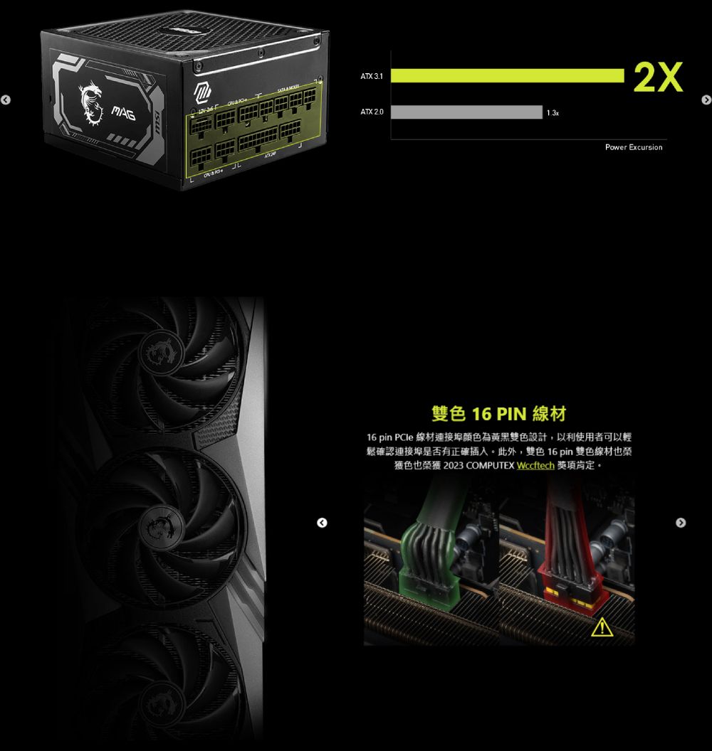 MAG   ATX 3.1ATX 2.01.3x2XPower Excursion雙色 16 PIN 線材16 pin PCle 線材連接埠顏色為黃黑雙色設計,以利使用者可以輕確認連接埠是否有正確插入此外,雙色 16 pin 雙色線材也榮獲色也榮獲 2023 COMPUTEX Wccftech 。