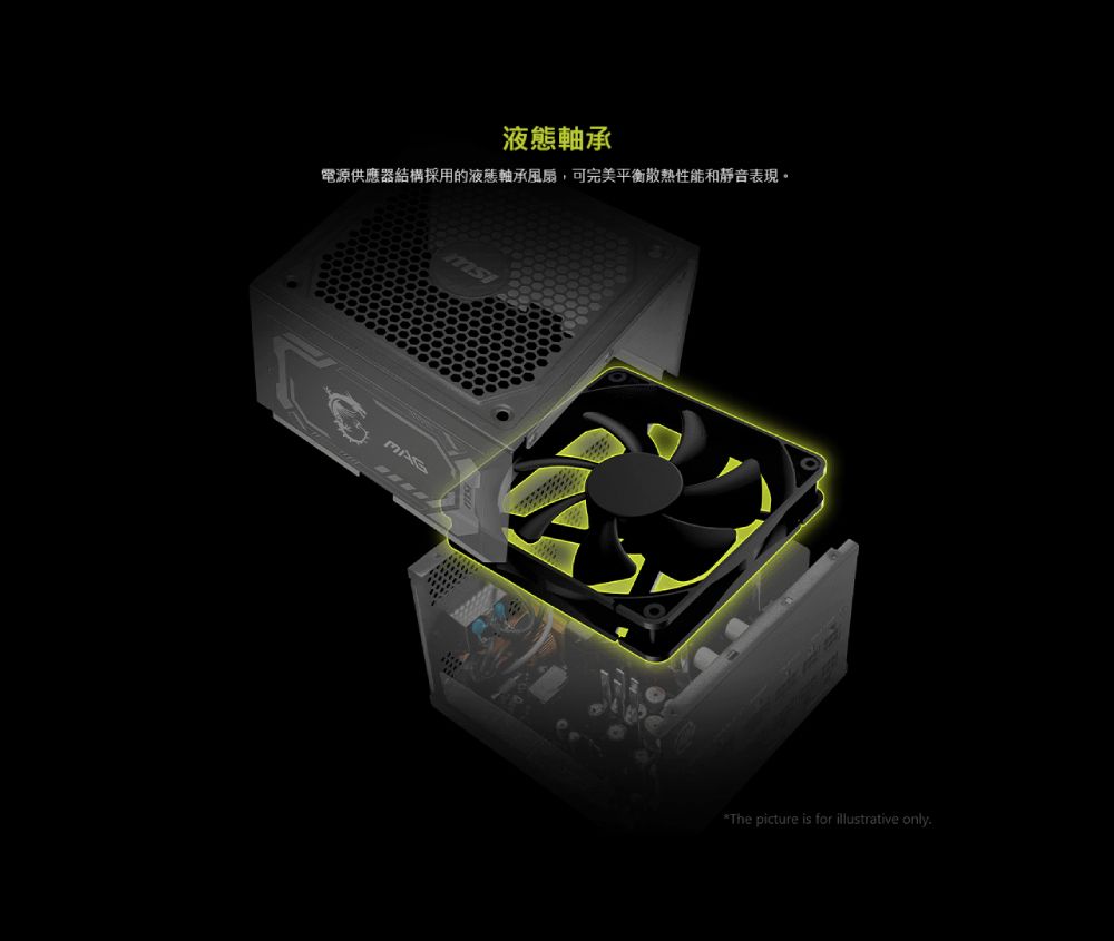 液態軸承電源供應器結構採用的液態軸承風扇,可完美平衡散熱性能和靜音表現The picture is for illustrative only