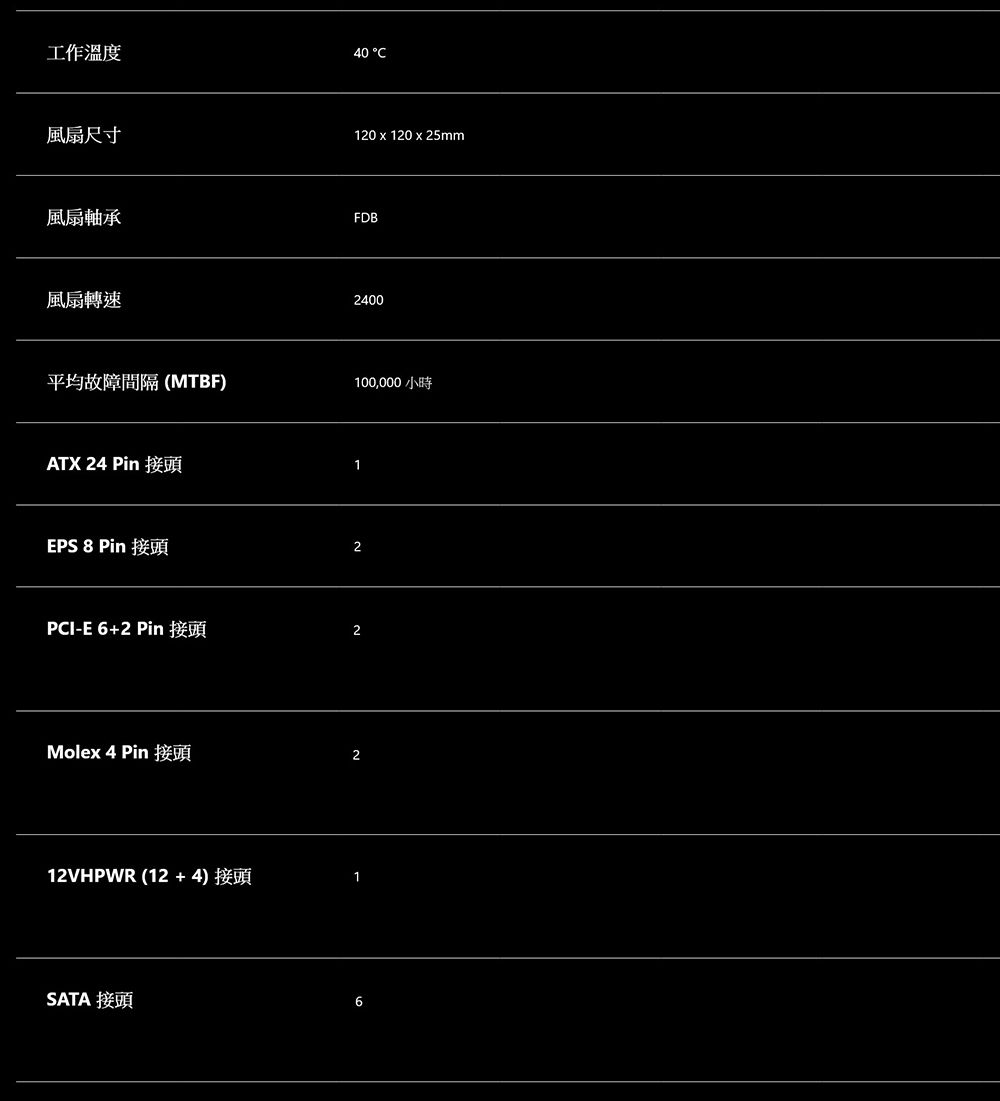 DSAZ3P-A900GFB25