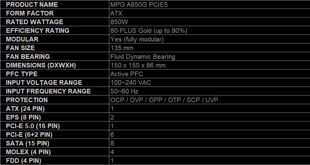 DSAZ49-1900G65GG