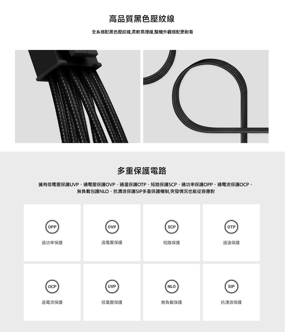 高品質黑色壓紋線全系搭配黑色壓紋線,柔軟易理線,整機外觀搭配更耐看多重保護電路擁有低電壓保護UVP過電壓保護OVP過溫保護OTP、短路保護SCP、過功率保護OPP、過電流保護OCP、無負載包護NLO、抗湧浪保護SIP多重保護機制,突發情況也能從容應對OPPOVPSCPOTP過功率保護過電壓保護短路保護過溫保護OCPUVPNLOSIP過電流保護低電壓保護無負載保護抗湧浪保護