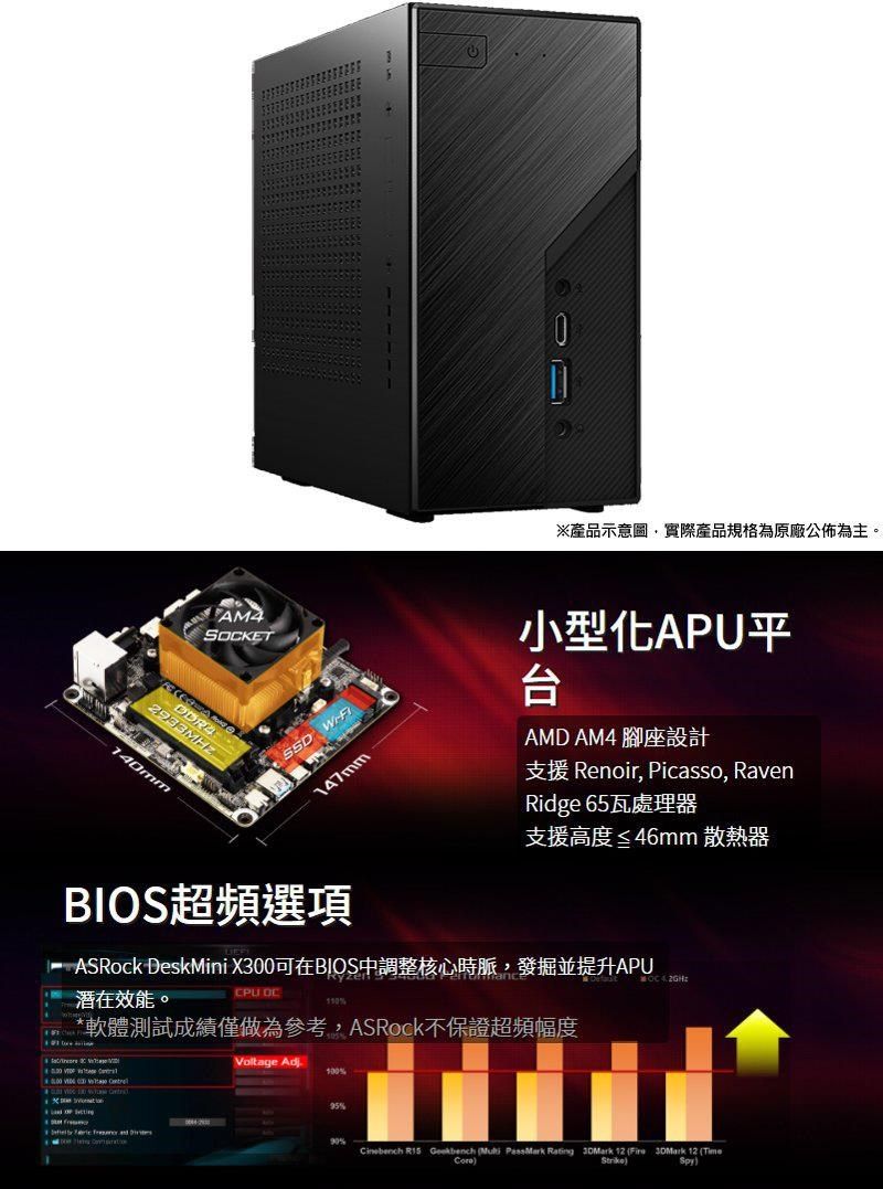 ASRock 華擎Deskmini X Mini STX準系統彩盒內含專用風扇   PChome