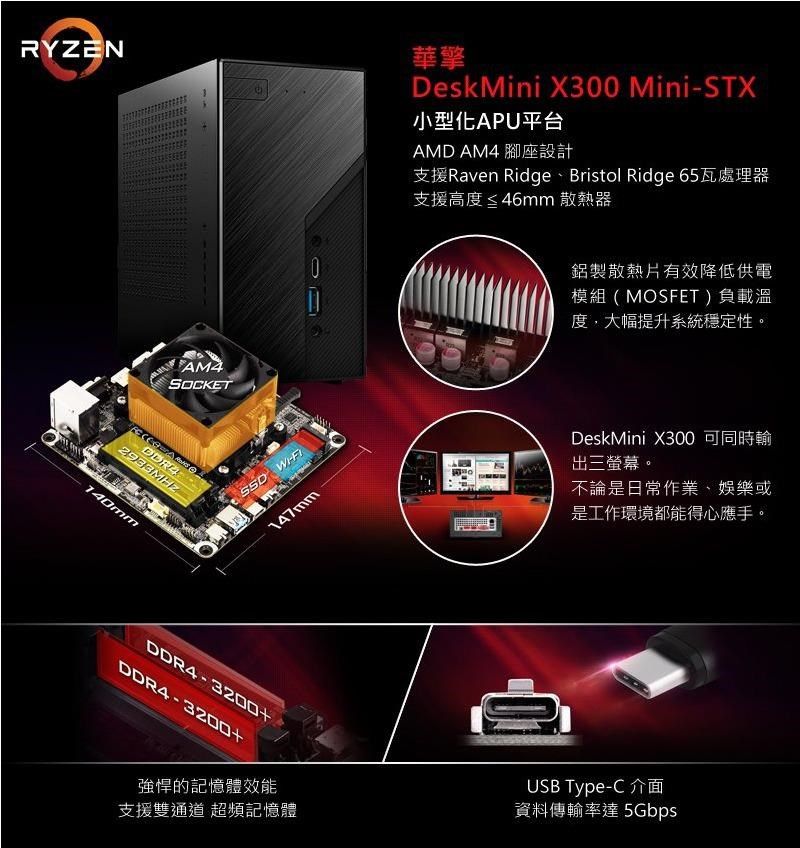 華擎系列【mini林園】R5 5600G六核迷你電腦(32G/1T SSD) - PChome 24h購物