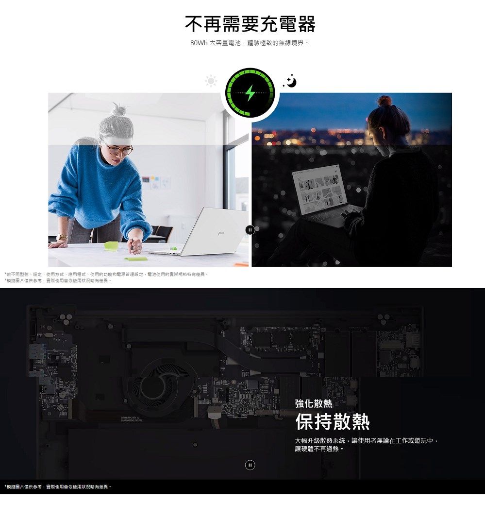 DSBC03-A900G2QNO