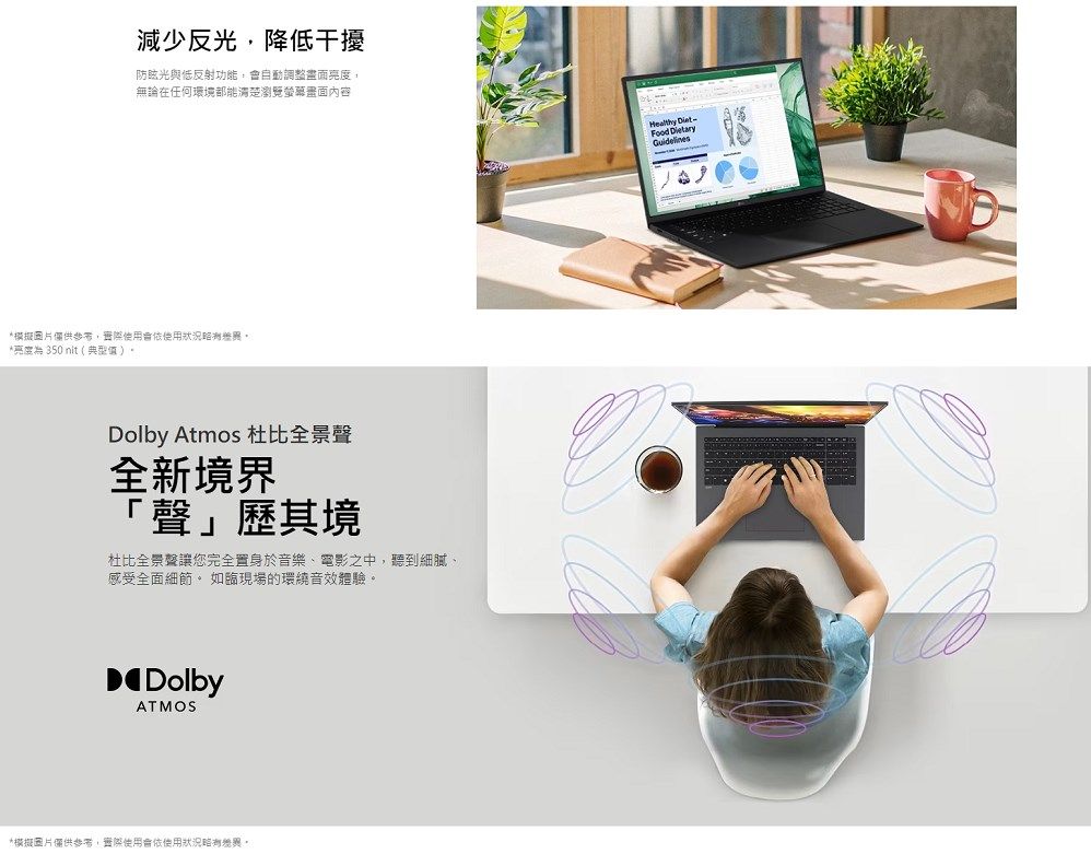 DSBC03-A900G2QNO