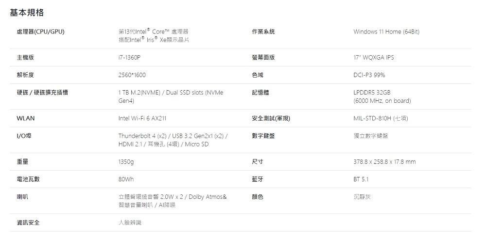 DSBC03-A900G2QNO