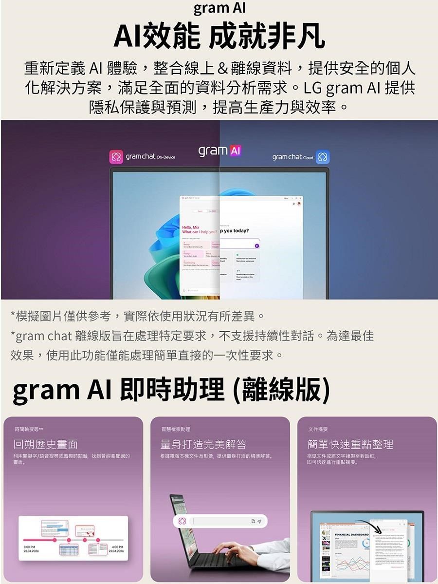gram 效能 成就非凡重新定義 A 體驗整合線上&離線資料,提供安全的個人化解決方案,滿足全面的資料分析需求LG gram Al 提供隱私保護與預測,提高生產力與效率gram Al88 gram chat on-evicegram chat , What can I help you  you today?模擬圖片僅供參考,實際依使用狀況有所差異。*gram chat 離線旨在處理特定要求,不支援持續性對話。為達最佳效果,使用此功能僅能處理簡單直接的一次性要求。gram Al 即時助理(離線版)*回朔歷史畫面智慧檔案助理量身打造完美解答利用關鍵字/語音或調整時間軸,找到曾經瀏覽過的畫面根據電腦本文件及影像,提供量身打造的精準解答。22042004文件簡單快速重點整理拖曳文件或將文字複製至對話框。即可快速進行重點摘要。D