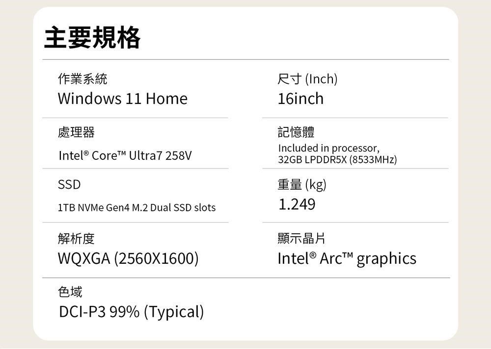 主要規格作業系統Windows 11 Home處理器Intel ® Core Ultra7 258VSSD1TB NVMe Gen4 M.2 Dual SSD slots解析度WQXGA (2560X1600)色域DCI-P3 99% (Typical)尺寸 (Inch)16inch記憶體Included in processor,32GB LPDDR5X (8533MHz)重量 (kg)1.249顯示晶片Intel®  graphics