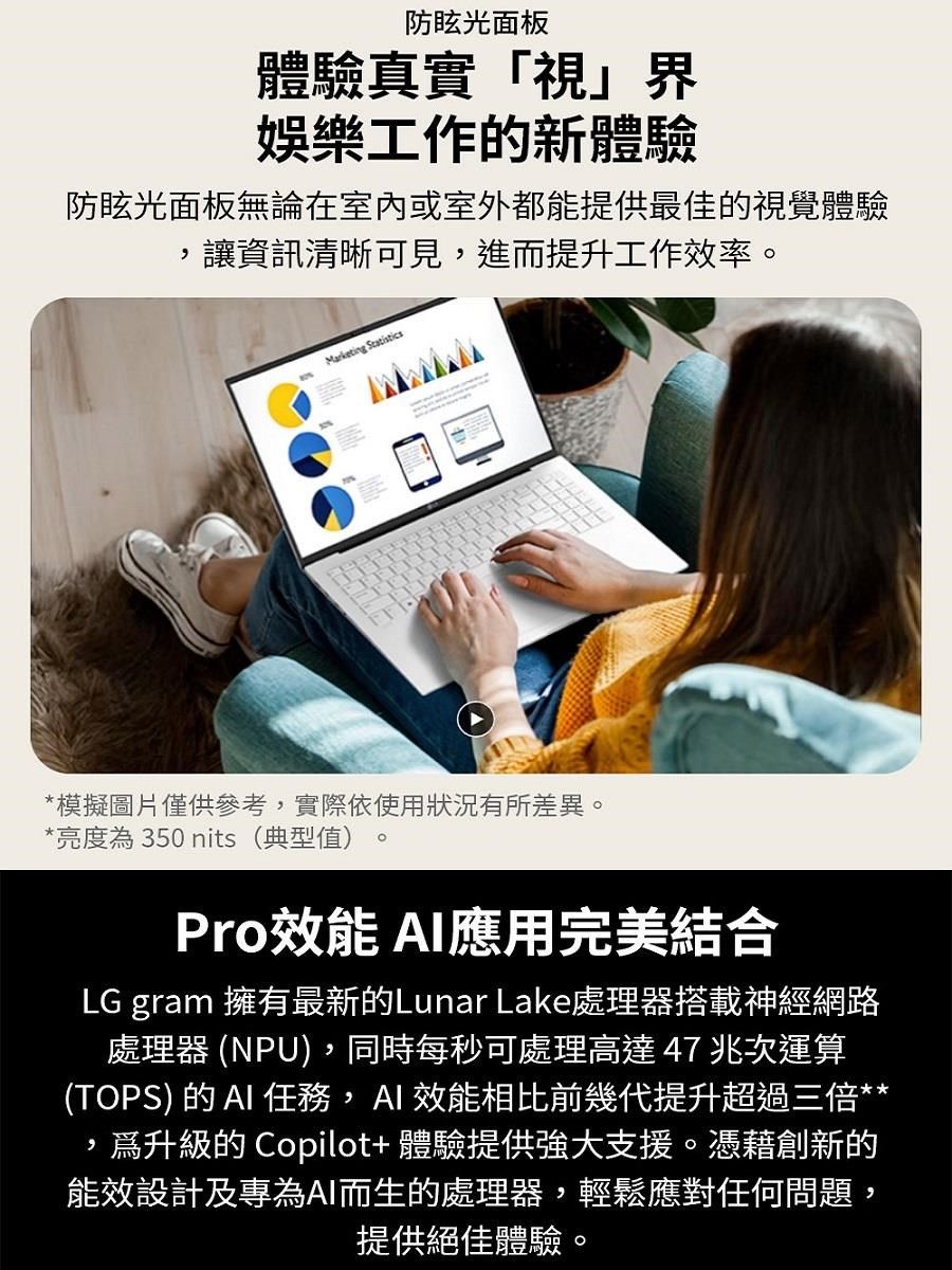 防眩光面板體驗真實「視」界娛樂工作的新體驗防眩光面板無論在室內或室外都能提供最佳的視覺體驗讓資訊清晰可見,進而提升工作效率。Marketing Statistics*模擬圖片僅供參考,實際依使用狀況有所差異。*亮度350 nits(典型值)Pro效能 應用完美結合LG gram 擁有最新的Lunar Lake處理器搭載神經網路處理器 (NPU),同時每秒可處理高達47 兆次運算(TOPS) 的  任務,AI 效能相比前幾代提升超過三倍**,為升級的 Copilot+ 體驗提供強大支援。憑藉創新的能效設計及專為AI而生的處理器,輕鬆應對任何問題,提供絕佳體驗。