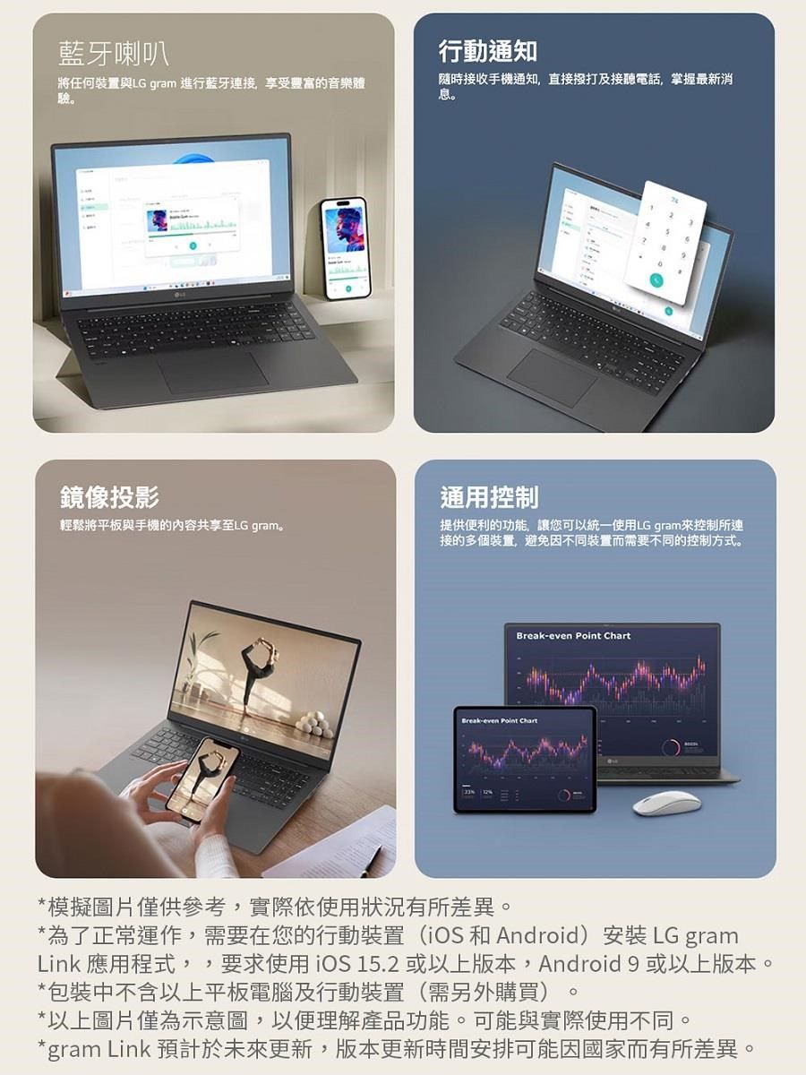 藍牙喇叭行動通知將任何裝置與LG gram 進行藍牙接享受豐富的音樂體驗隨時接收手機通知,直接撥打及接聽電話,掌握最新消息。鏡像投影通用控制輕鬆將平板與手機的內容共享至LG gram。提供便利的功能,讓您可以統一使用LG gram來控制所連接的多個裝置,避免因不同裝置而需要不同的控制方式。Breakeven  Break-even Point Chart*模擬圖片僅供參考,實際依使用狀況有所差異。*為了正常運作,需要在您的行動裝置(和Android)安裝 LG gramLink 應用程式,,要求使用iOS 15.2或以上版本,Android 9或以上版本。*包裝中不含以上平板電腦及行動裝置(需另外購買)*以上圖片僅為示意圖,以便理解產品功能。可能與實際使用不同。。*gram Link 預計於未來更新,版本更新時間安排可能因國家而有所差異。