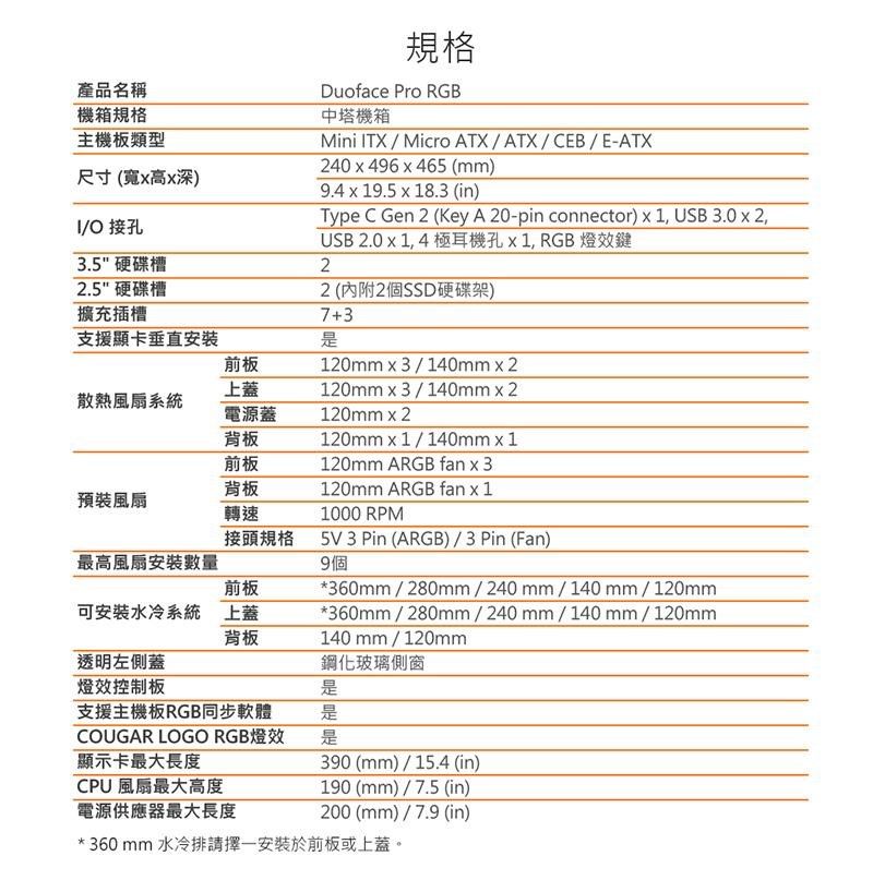 DSBC07-A900GBVQT