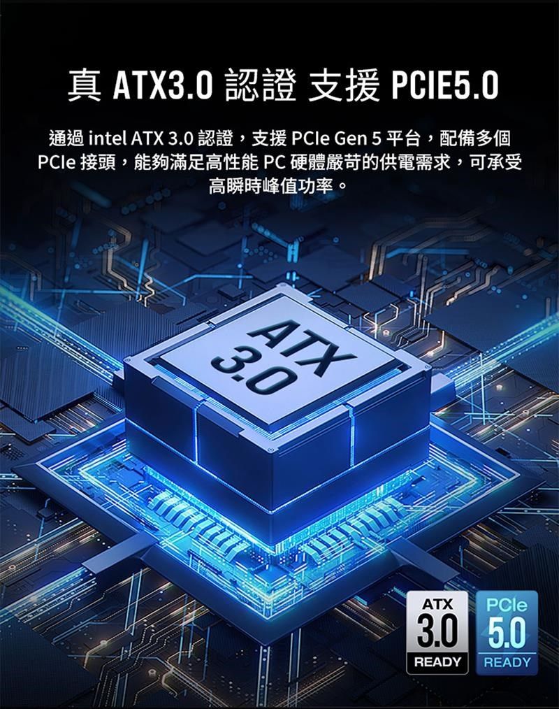 ATX3.0認證 支援 PCIE5.0通過 intel ATX 3.0認證,支援  Gen 5平台,配備多個PCle 接頭,能夠滿足高性能 PC 硬體嚴苛的供電需求,可承受高瞬時峰值功率。ATX3.0ATX PCle3.0 5.0READY READY
