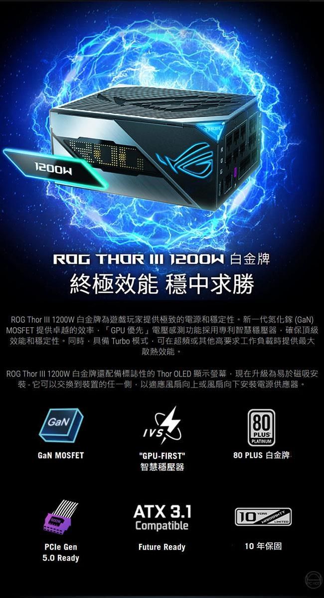 ROG THOR   金牌終極效能 穩中求勝ROG Thor  1200W白金牌為遊戲玩家提供極致的電源和穩定性新一代氮化鎵()MOSFET 提供卓越的效率「GPU 優先」電壓感測功能採用專利智慧穩壓器確保頂級效能和穩定性。同時 Turbo模式可在超頻或其他高要求工作負載時提供最大散熱效能。ROG Thor  1200W白金牌還配備標誌性的 Thor OLED 顯示螢幕現在升級為易於磁吸安-它可以交換到裝置的任一側,以適應風扇向上或風扇向下安裝電源供應器。GaNIVSGaN MOSFETGPU-FIRST智慧穩壓器 Gen5.0 Ready80PLUSPLATINUM80 PLUS 白金牌ATX 3.1CompatibleFuture Ready10年保固